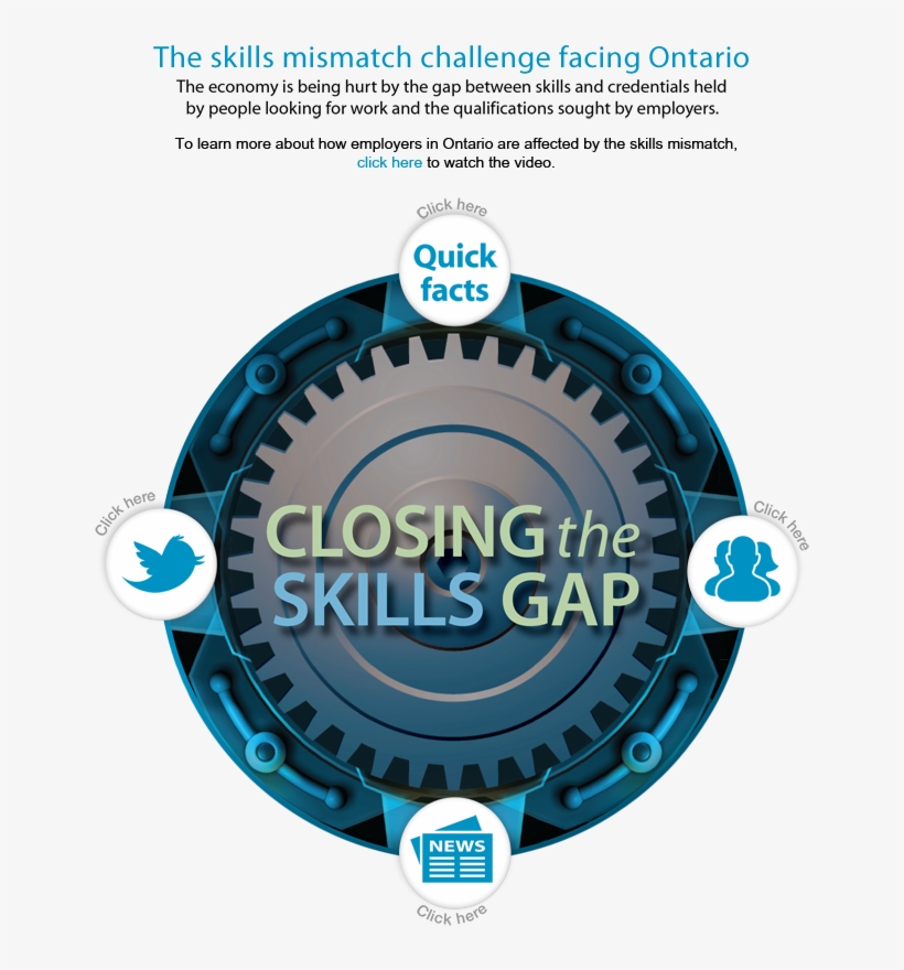 Circle, transparent png