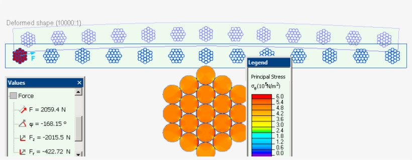 Line Trap Withstand Current Stress - Circle, transparent png