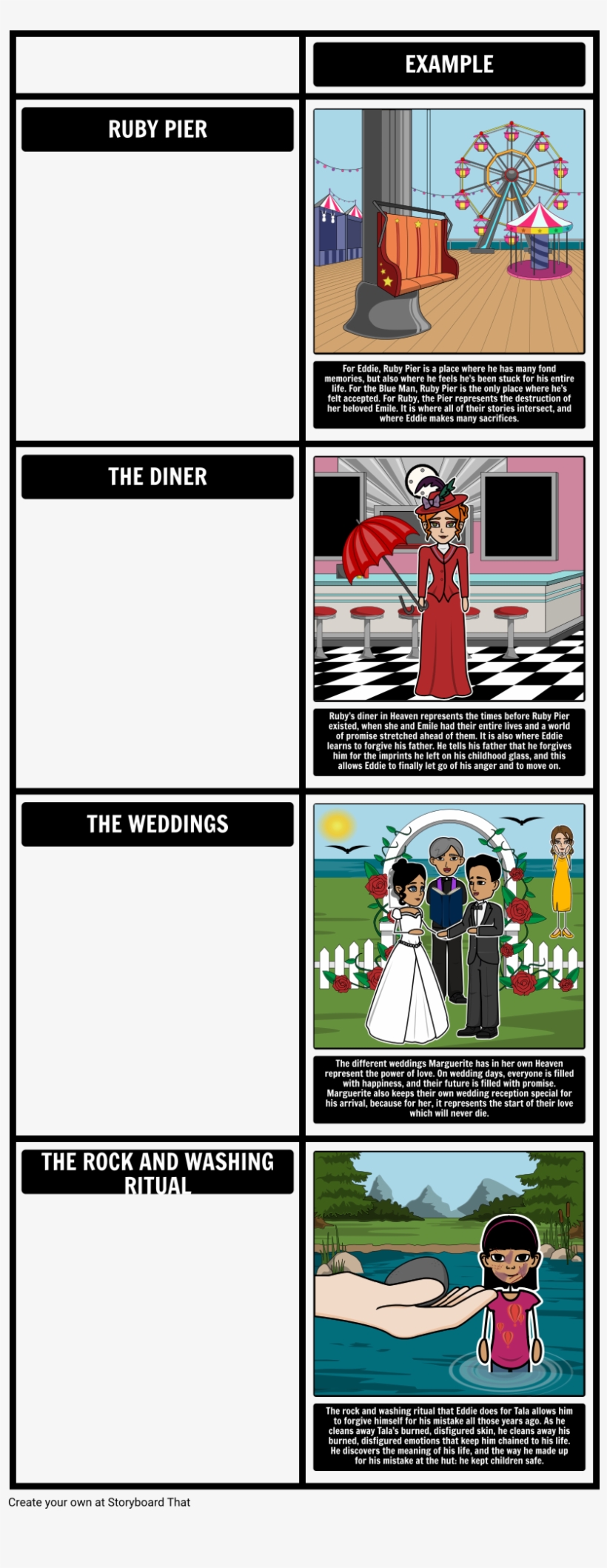 Five People You Meet In Heaven Themes, transparent png