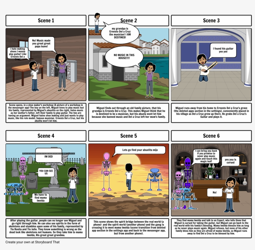 Coco - Necklace Story, transparent png