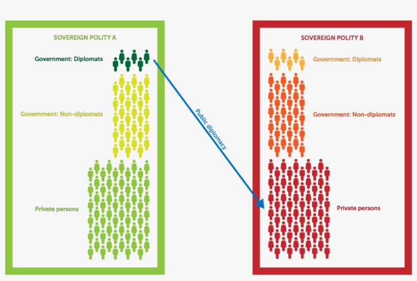 Corona Public Diplomacy - World Health Organization, transparent png