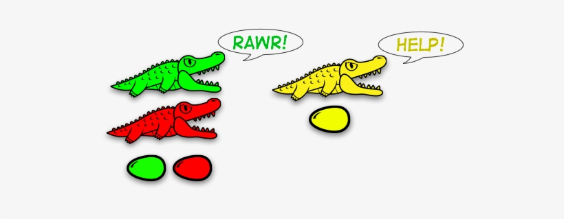 I Think You Know What Happens Next - Crocodile, transparent png