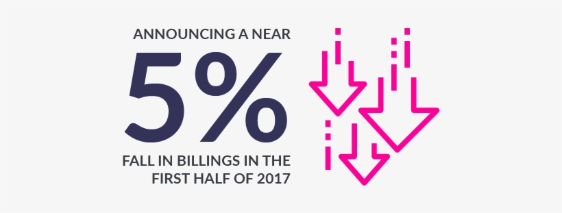 Blog Image Insert 01 Fail - Graphic Design, transparent png