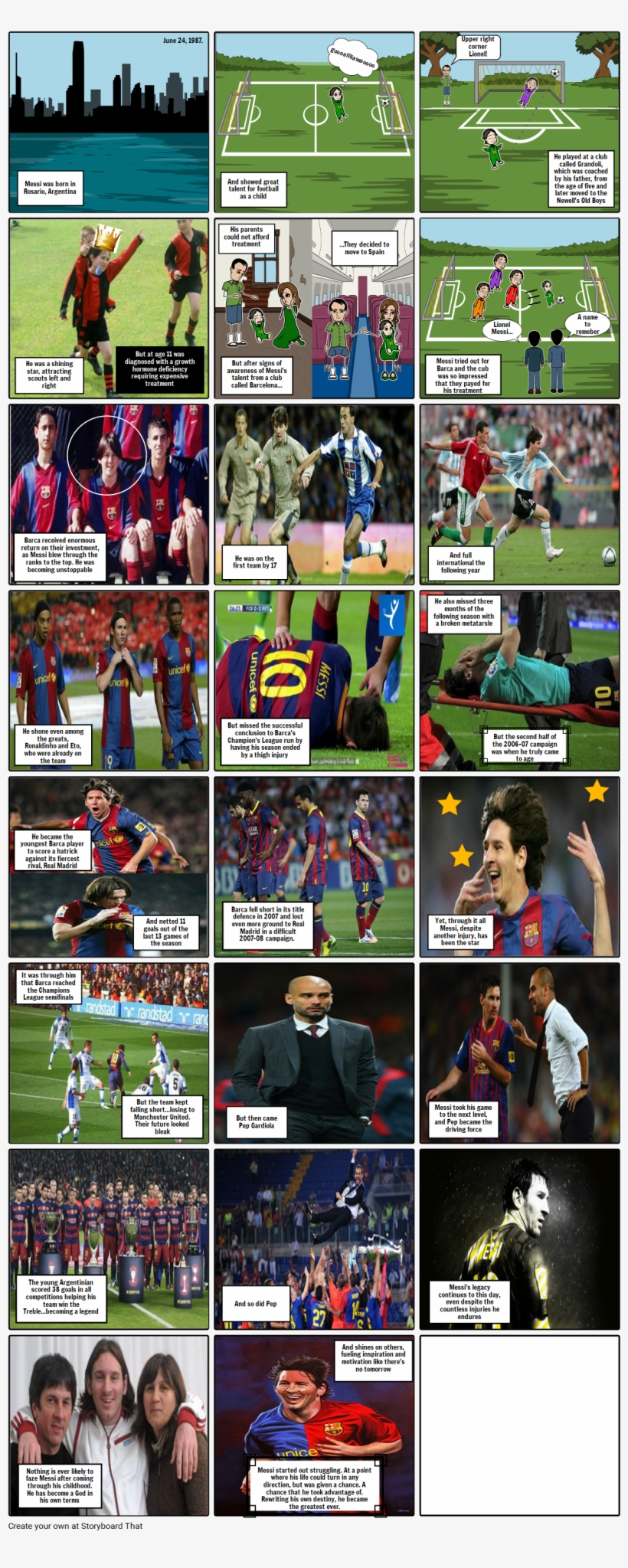 Messi - Player, transparent png