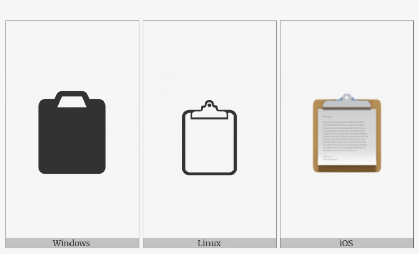 Clipboard On Various Operating Systems - Briefcase, transparent png
