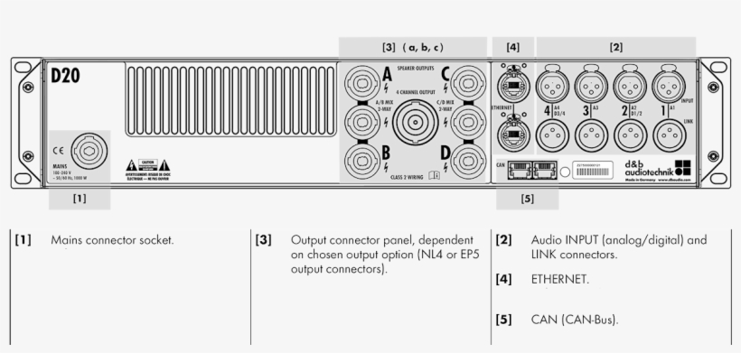 D20 Back Panel Schematic - Circle, transparent png
