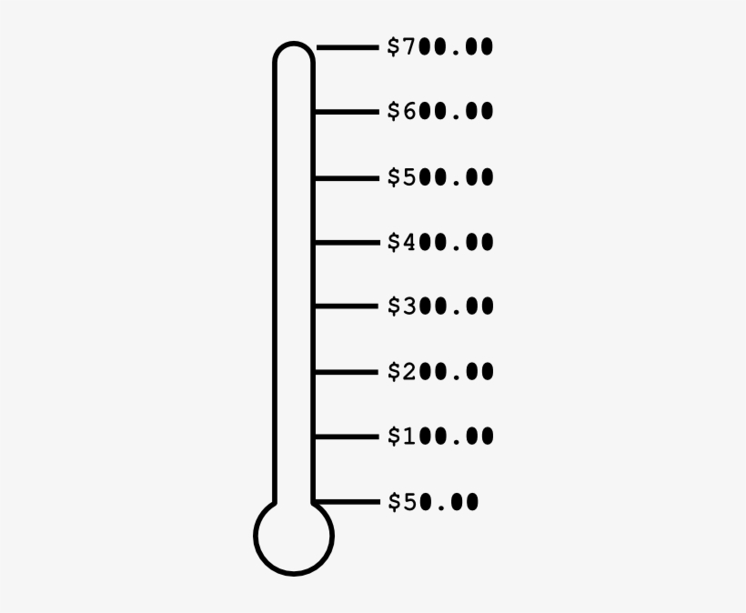 How To Set Use Blank Thermometer Svg Vector, transparent png