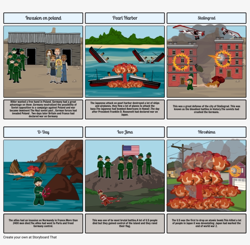 Invasion On Poland Pearl Harbor Stalingrad Hitler Png - Wings Of Fire Dragonet Cave, transparent png