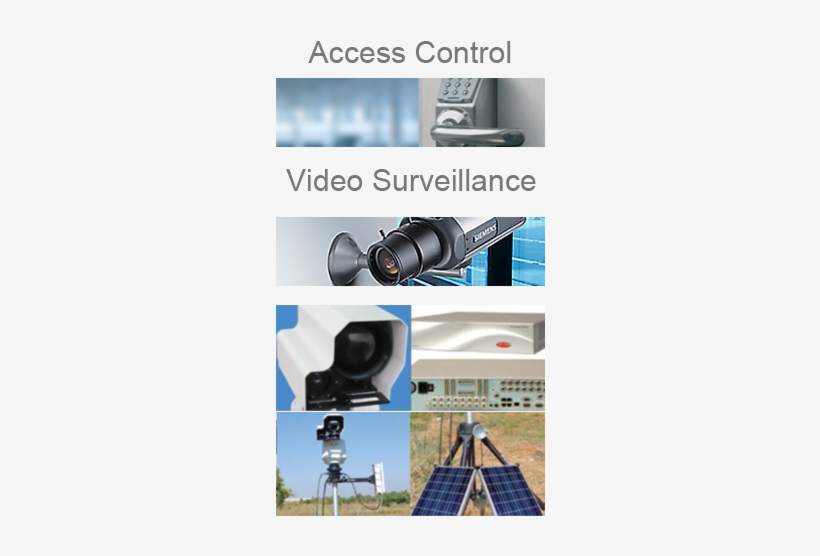 With A Focus Of Security Management Solutions, Command - Business, transparent png