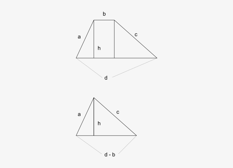 Trapezoid Height - Diagram, transparent png