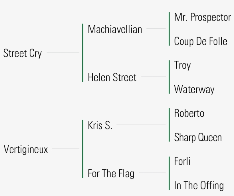 Pedigree - Pedigree Petfoods, transparent png