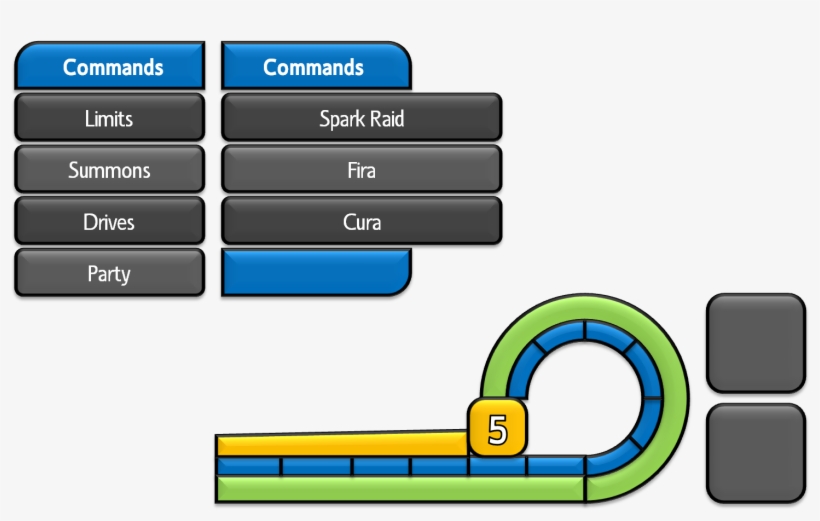 Kh3 Ui Idea - Kingdom Hearts Main Menu Template, transparent png