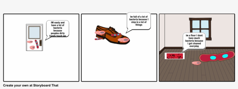 Bacteria - Cartoon, transparent png