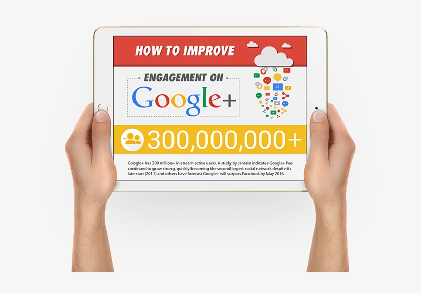 Google Plus Stats Wifi Sd Memory Card 16gb Class 10 New New Inc 2nd