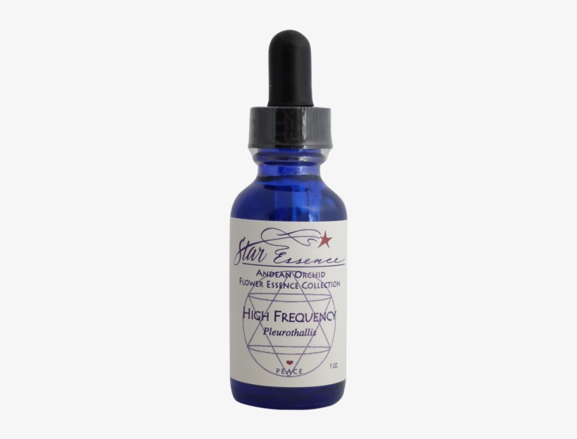 Water Based Serum, transparent png