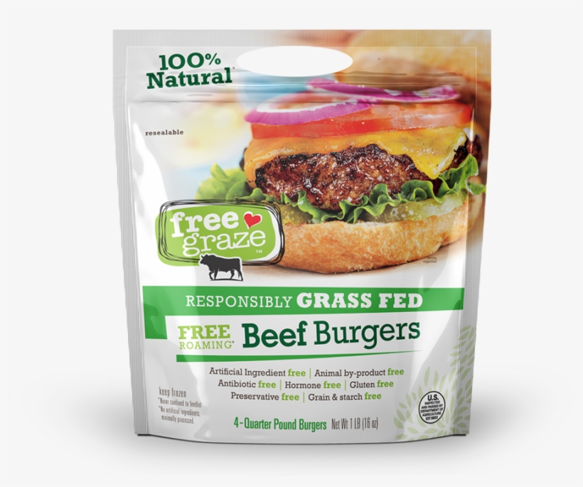 Beef-fg - Beef, transparent png