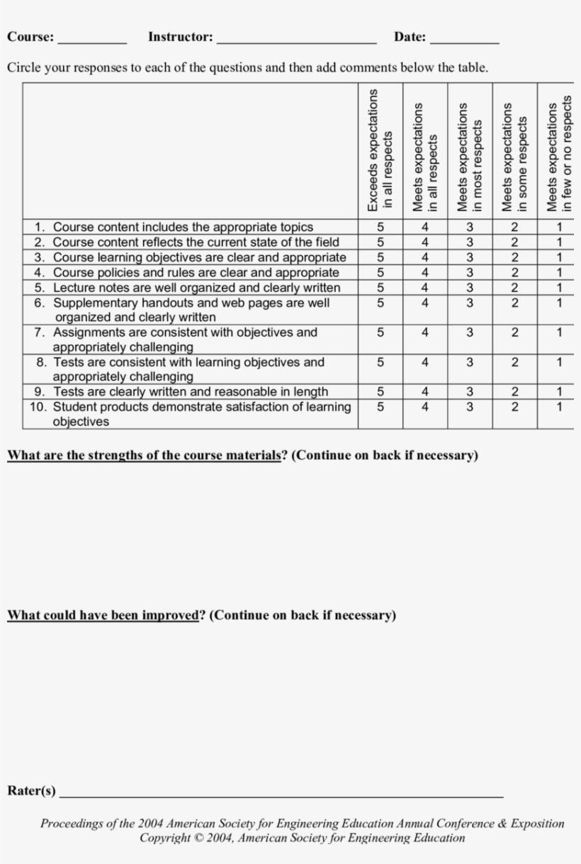 Course Material Checklist - Science, transparent png