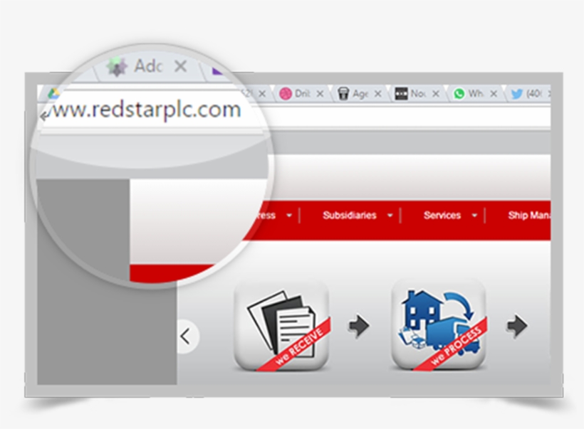 How To Track On Red Star - Dealdey Ltd., transparent png