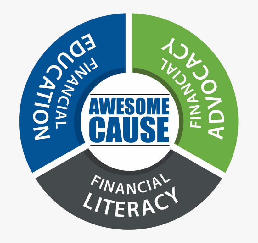 Travis Credit Union - Fca Key Drivers Of Conduct Risk, transparent png
