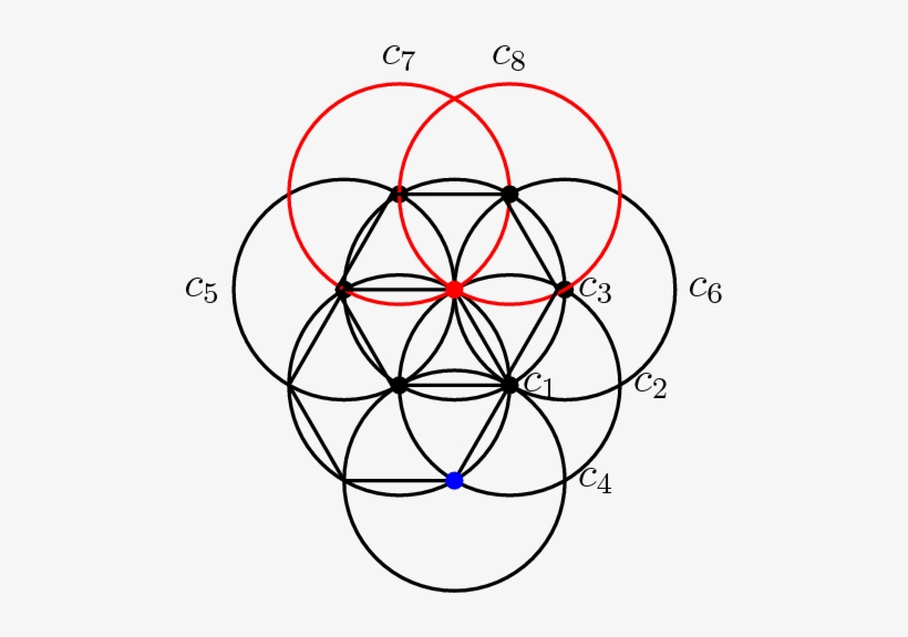 [asy] Path C1=circle - Venn Diagram, transparent png