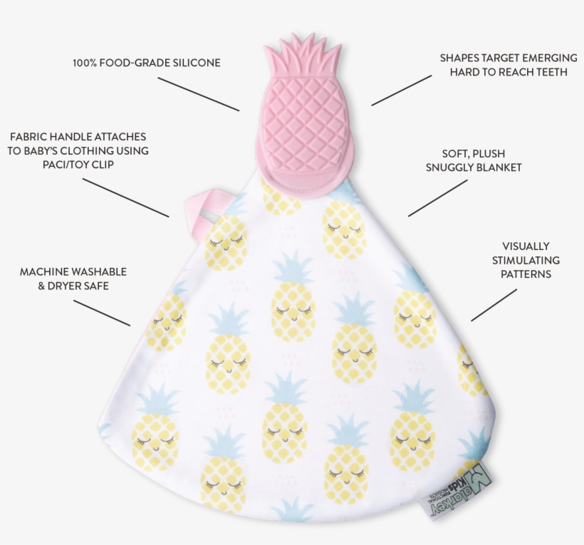 Watch The Munch-it Blanket In Action - Munch -it Blanket, transparent png