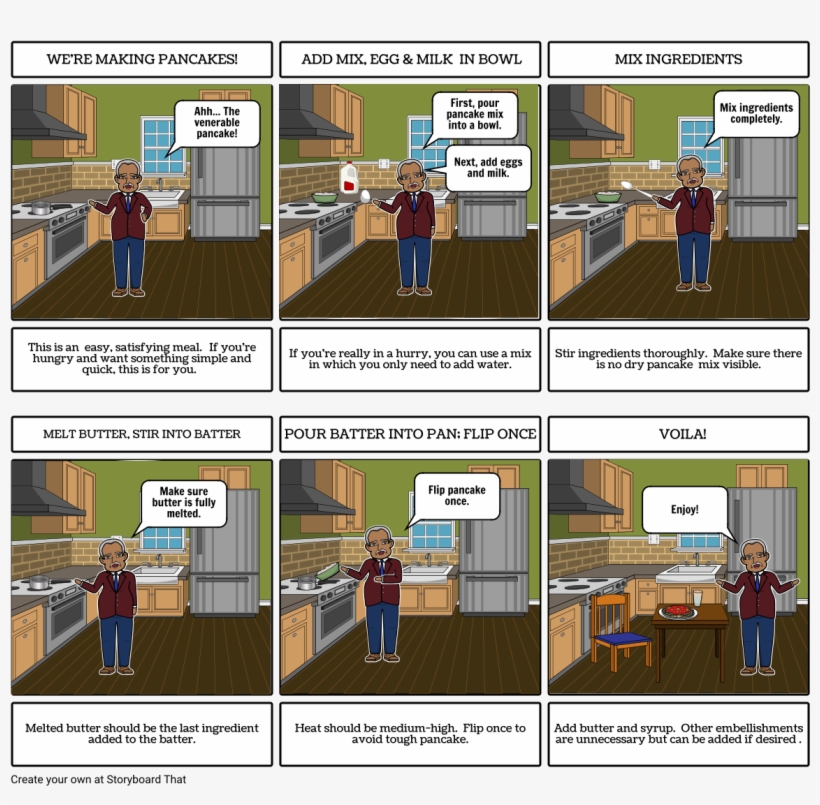 How To Make Pancakes - Water, transparent png