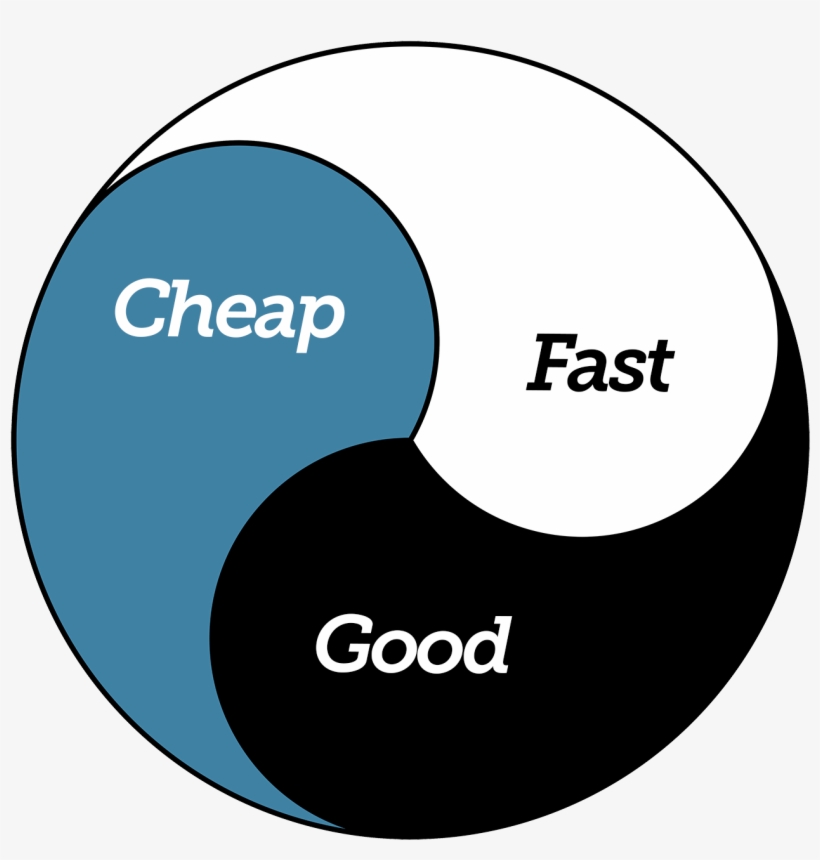 031 Yinyangyong Graphic - Yin And Yang And Yong, transparent png