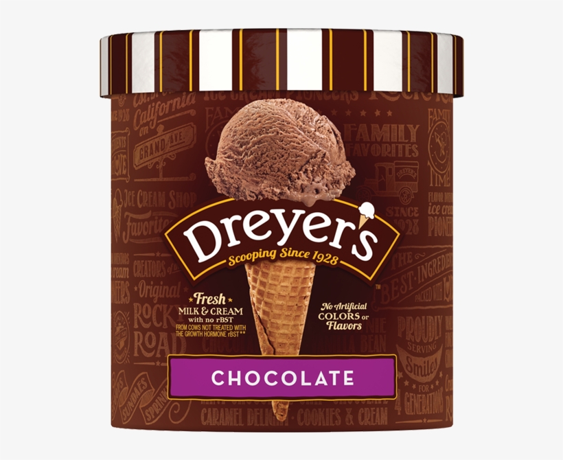 Dreyer's Kit Kat Ice Cream 768x852 PNG Download PNGkit