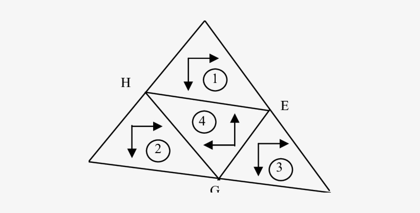Shading Directions Of Rectangular Triangles - Triangle, transparent png