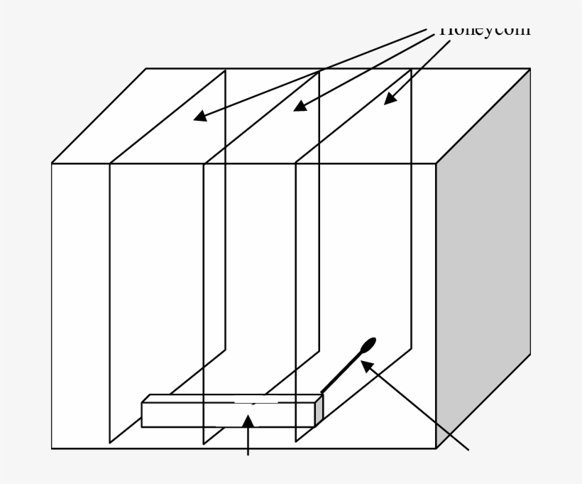 Position Of The Dect-station Within A Beehive - Base Station, transparent png