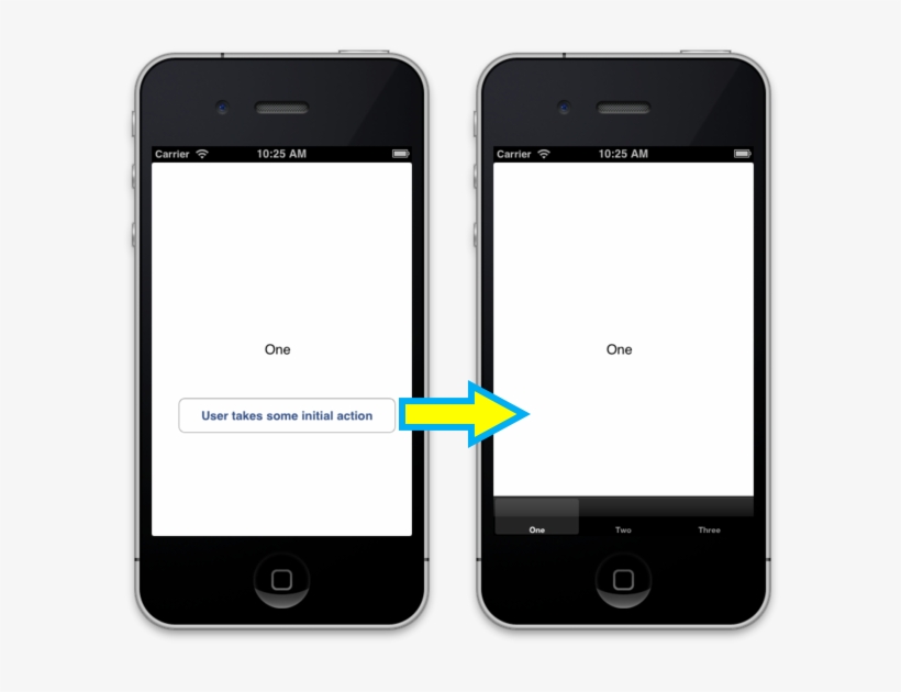 Signup To Tabs - Iphone, transparent png