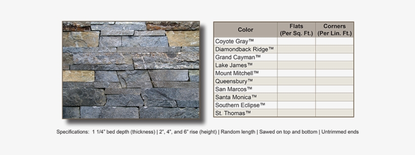 Split Face - - Stone Wall, transparent png