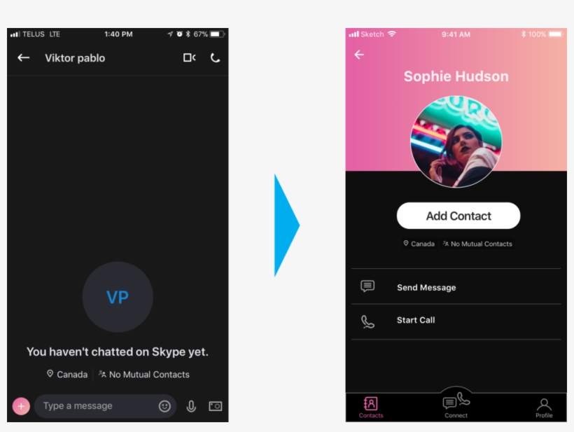 De-cluttered Profiles Originally, Skype Required You - User, transparent png
