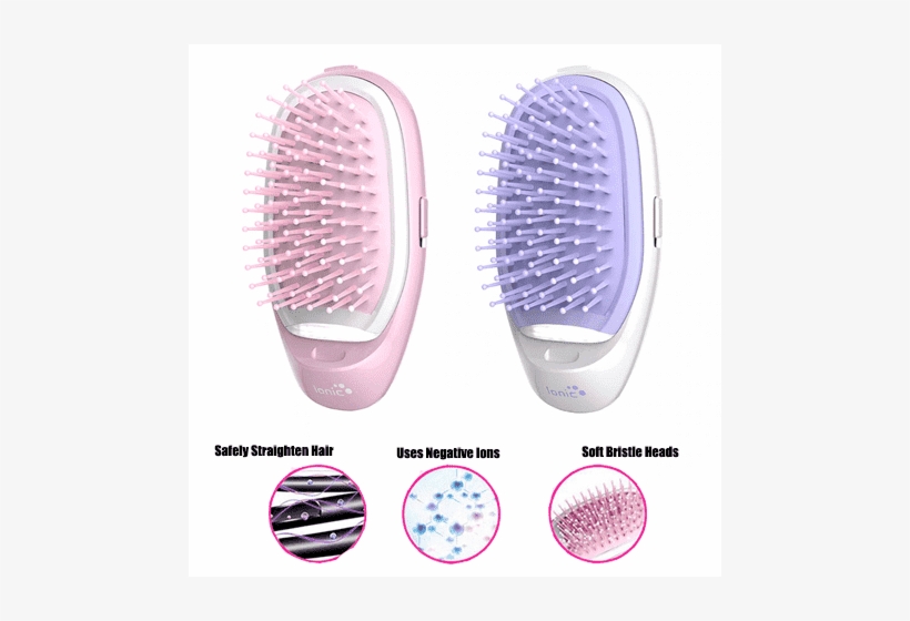 Official Magic Ion™ Electric Straightening Brush - Pritech Easyshine Negative Ion Hairstyle Comb With, transparent png