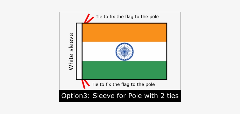 Close - - India: A Country Profile [book], transparent png