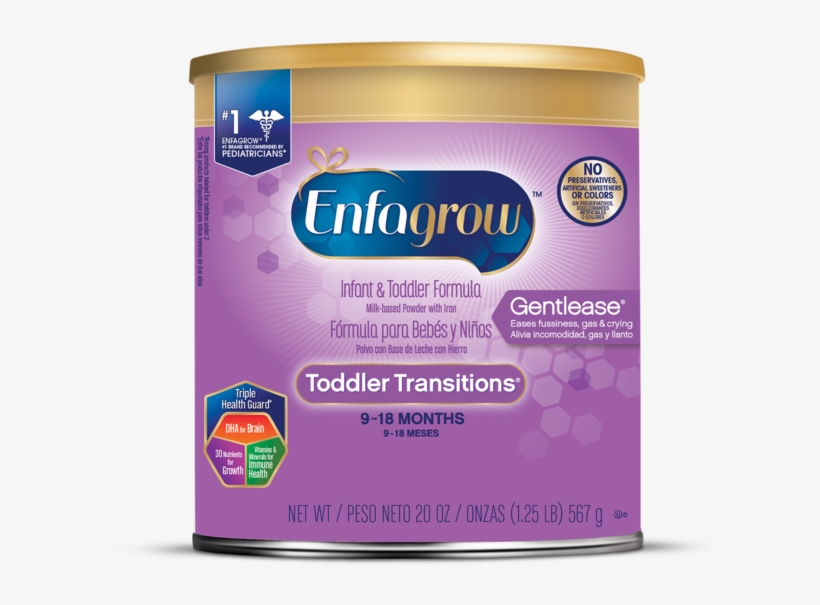 Enfagrow Premium Toddler Transitions Formula Powder, - Enfagrow Gentlease Toddler Formula, transparent png