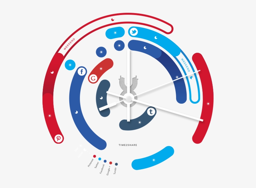 Time2share - Creativ7 - Wall Clocks, transparent png