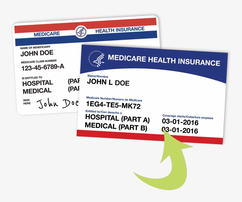 The Reason For This Change Is Meant To Help Defend - Medicare Card, transparent png
