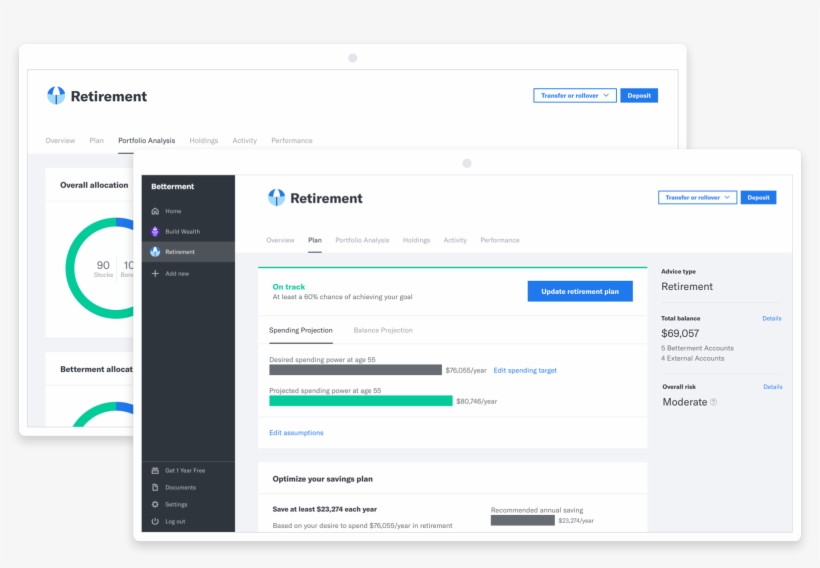 Betterment Retirement Advice On Screen - Betterment 4, transparent png