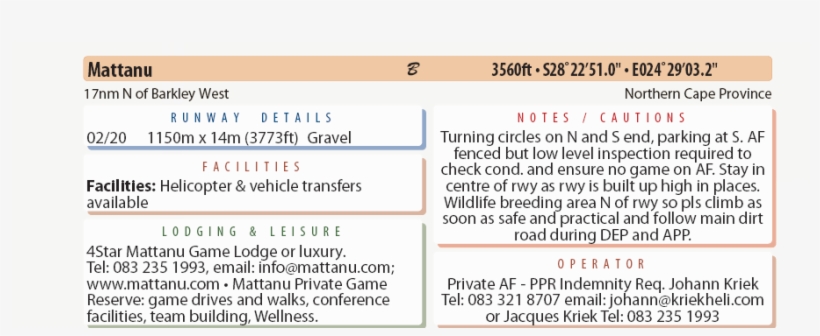 Useful Information - Runway, transparent png