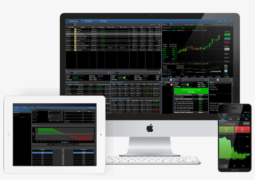 Barchart Trader Apps - Java, transparent png
