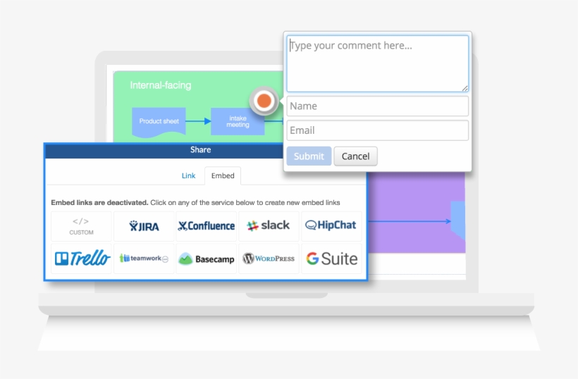 An Example Of Sharing Your Diagrams On A Laptop - Laptop, transparent png