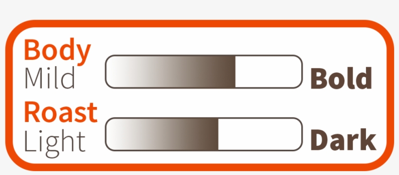 Eureka - Glen Arbor, transparent png