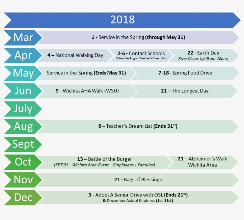 2018 Calendar - Cycling, transparent png