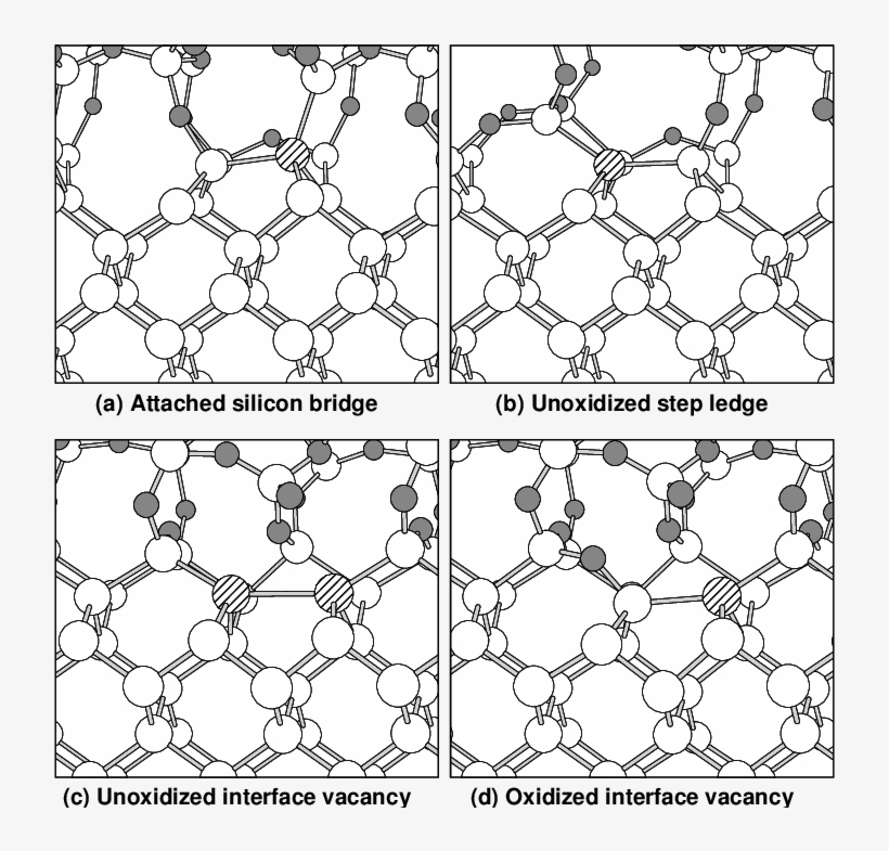 Defect Sites Containing An Unoxidized And Fully Coordinated - Atom, transparent png