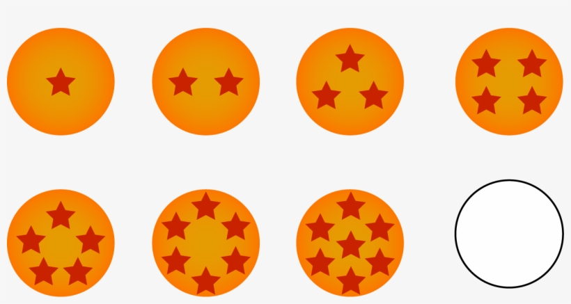 Jasen Hicks On Twitter - Goku, transparent png