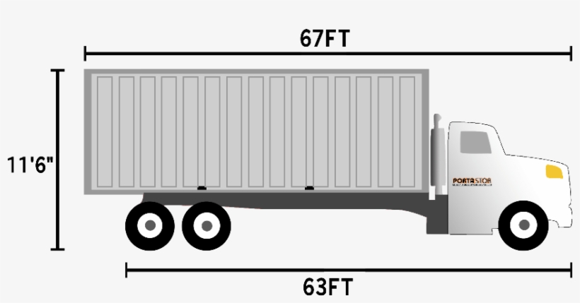 Residential - Trailer Truck, transparent png