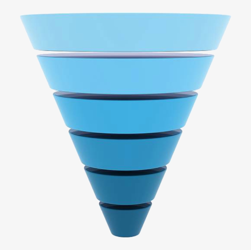 What Is A Marketing Funnel And How Do You Use It - Marketing Funnel Png, transparent png