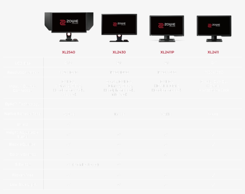 5" And 24" Xl-series Monitors - Benq Lcd Led Monitor Tv 25in Xl2540, transparent png