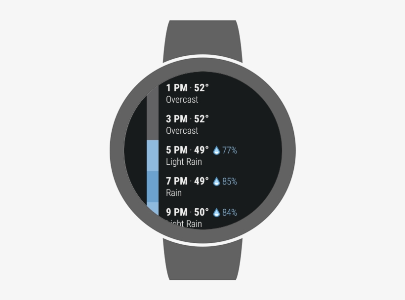 I'll Be Honest When I Say That I Hadn't Heard Of Dark - Lifesum Android Wear Review, transparent png